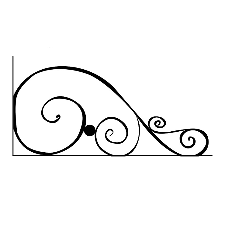 Кованые изделия в Омске | Кованый уголок УГ.009